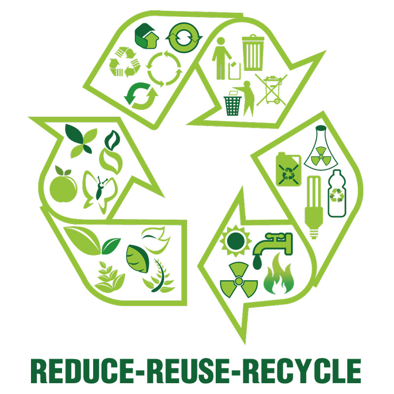 reduce-reuse-recycle - Save the Sound